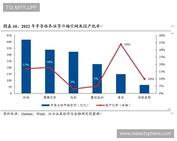 AG国际滚球赔率分析，精准判断游戏走向的实用技巧和经验分享